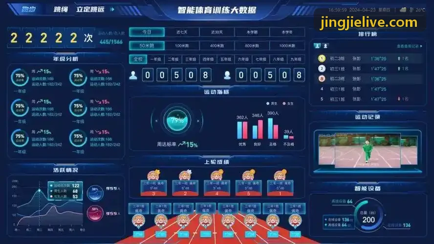 未来数字竞技馆运营主管