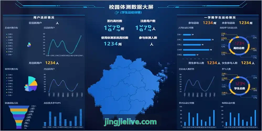 竞界清算数据架构图